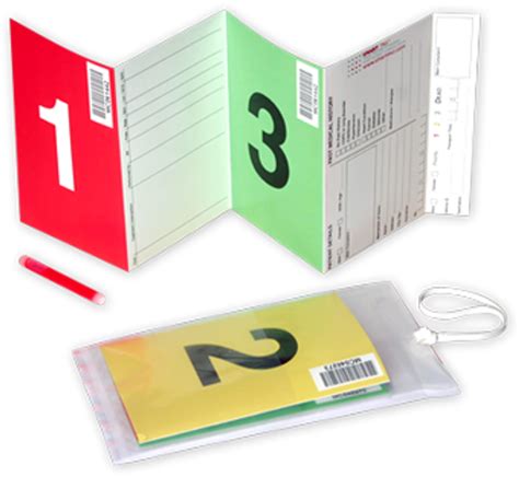 smart triage card system|triage tagging system.